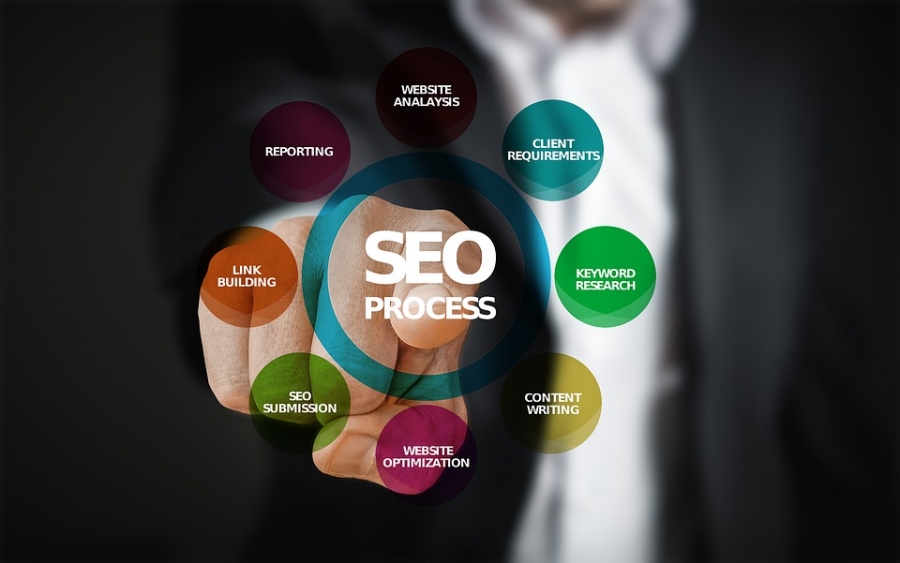 SEO | Search Engine Optimization, sua empresa já está na internet?